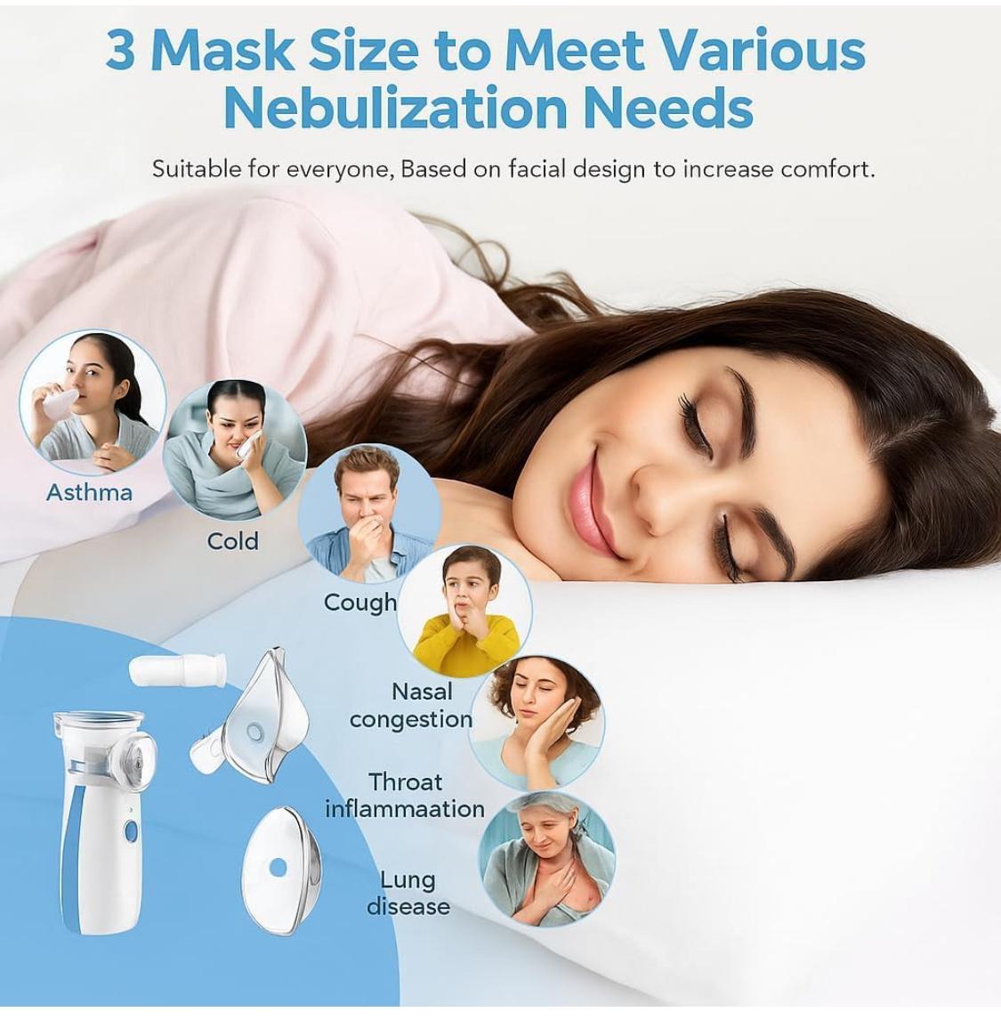 Mini Portable Mesh Nebulizer