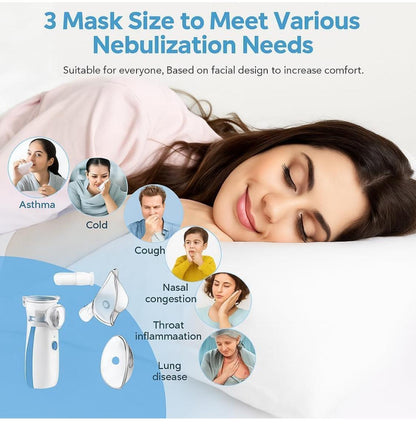 Mini Portable Mesh Nebulizer